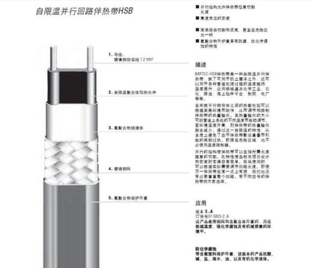 德國(guó)bartec博太(tài)科psb自調控伴(bàn)熱線
