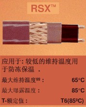 美國thermon賽(sài)盟rsx自(zì)調控伴熱(rè)帶