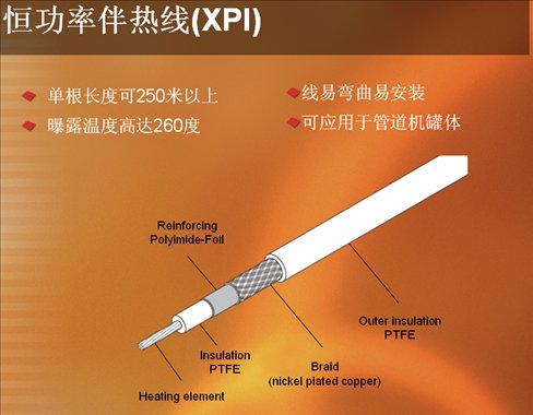 raychem瑞(ruì)侃恒功率(lǜ)伴熱(rè)線xpi