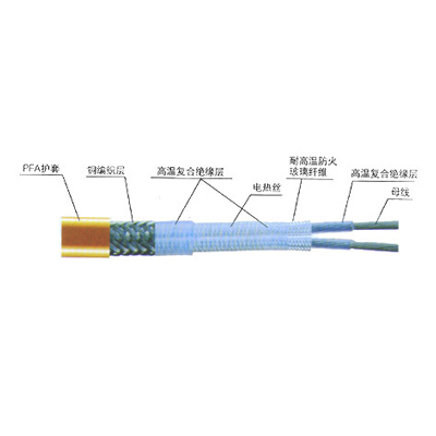 rdp2-j4高溫(wēn)恒功(gōng)率電伴熱(rè)帶