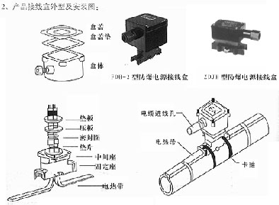 電伴(bàn)熱帶電源接線(xiàn)盒安裝圖