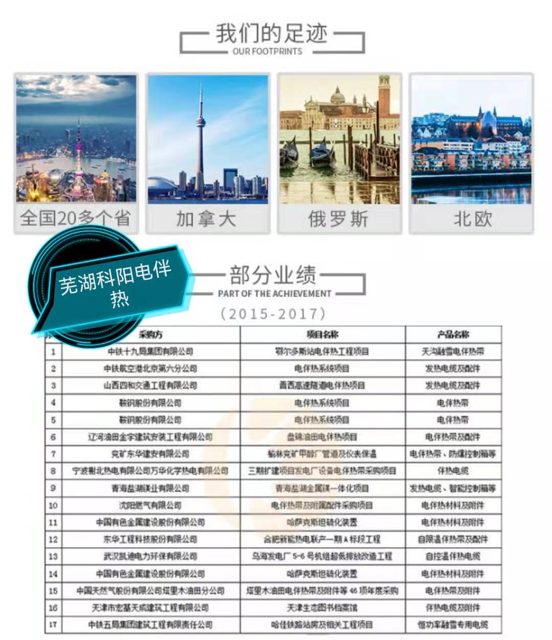 微(wēi)信圖片(piàn)_20220103165417.jpg