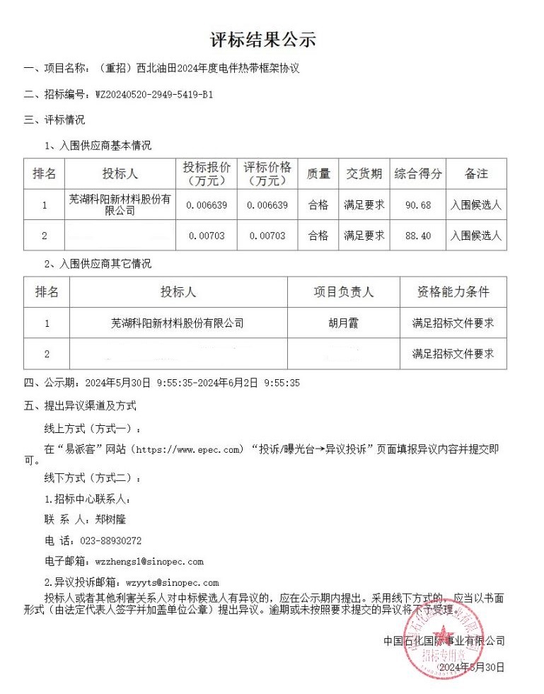 聖本寶千工程有限公司中标中國(guó)石化(huà)西北油(yóu)田2024年度電伴(bàn)熱(rè)帶框架協議